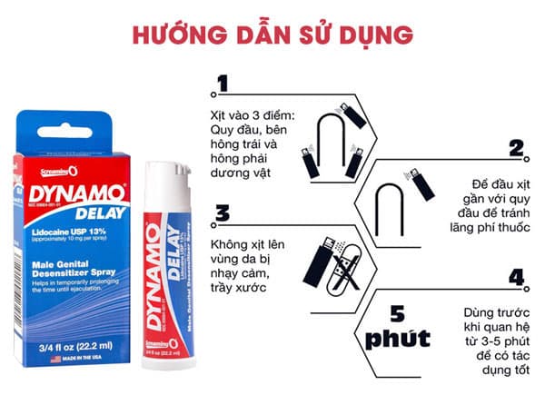 Xịt kéo dài Dynamo Delay Mỹ chai 22ml, chóng xuất tinh nhanh