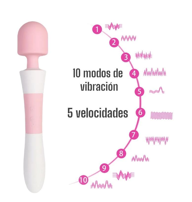 Chày Rung LILO 15 Chế Độ Lưỡi Liếm Kích Thích Tặng Kèm Đa Dụng