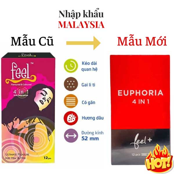  Shop bán Bao cao su Feel Euphoria 4 in 1 – Gân gai kéo dài hương dâu có tốt không?