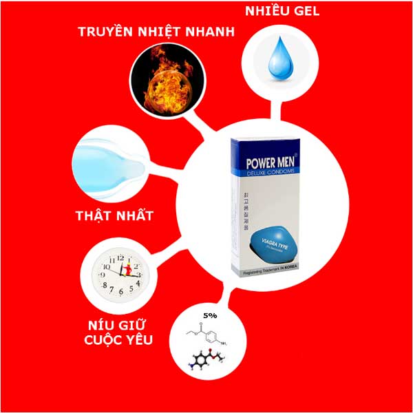 Bao cao su Powermen Viagra siêu mỏng kéo dài quan hệ an toàn Hàn Quốc