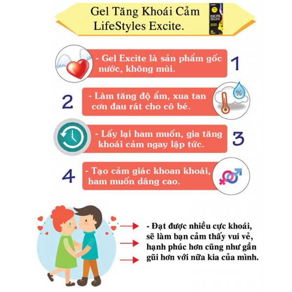 Gel Bôi Trơn Tăng Khoái Cảm Lifestyle Excite Cho Nữ, Se Khít, Làm Ấm