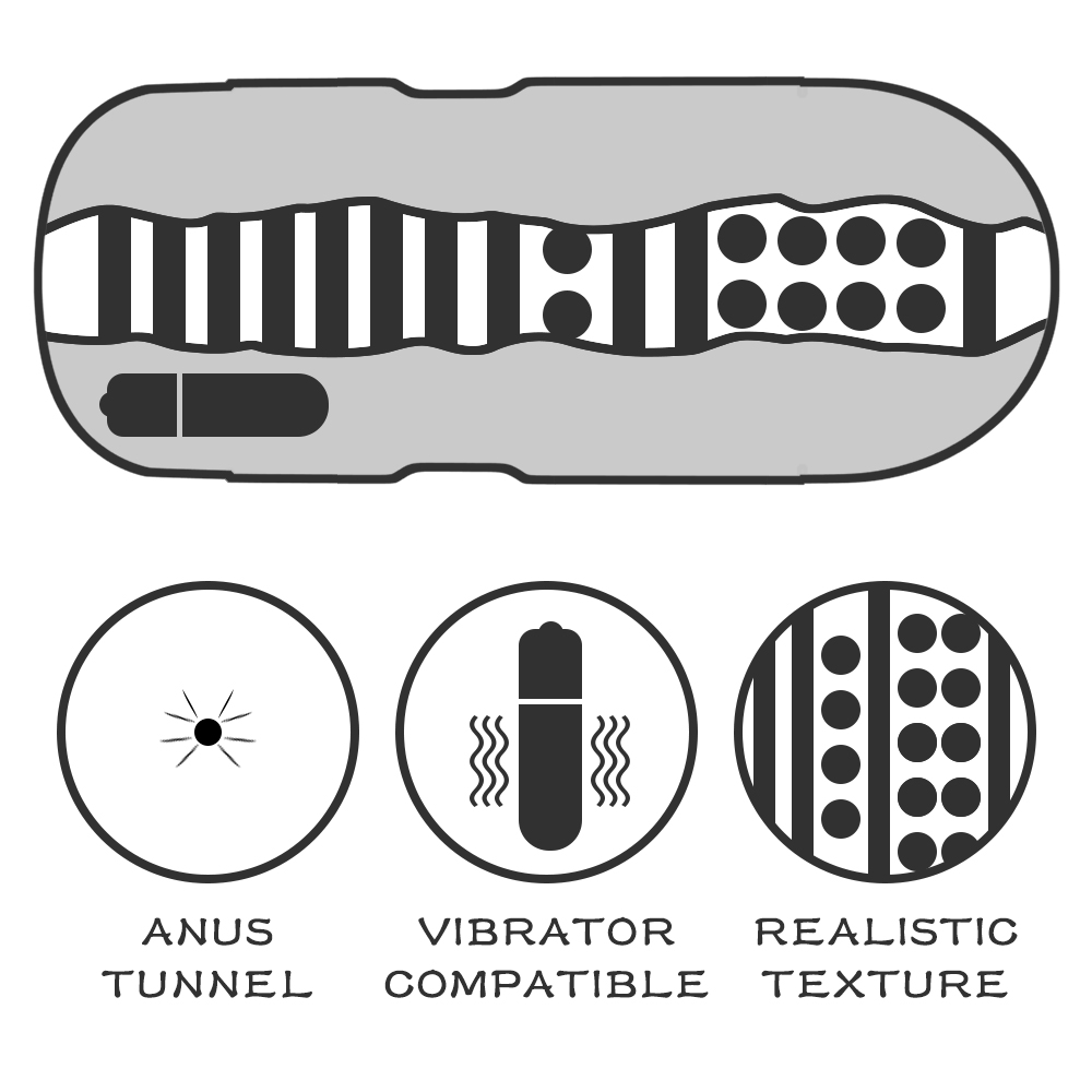 Cốc hỗ trợ nam giới Lovetoy Anus Lotus Tunnel rung silicon nhẹ
