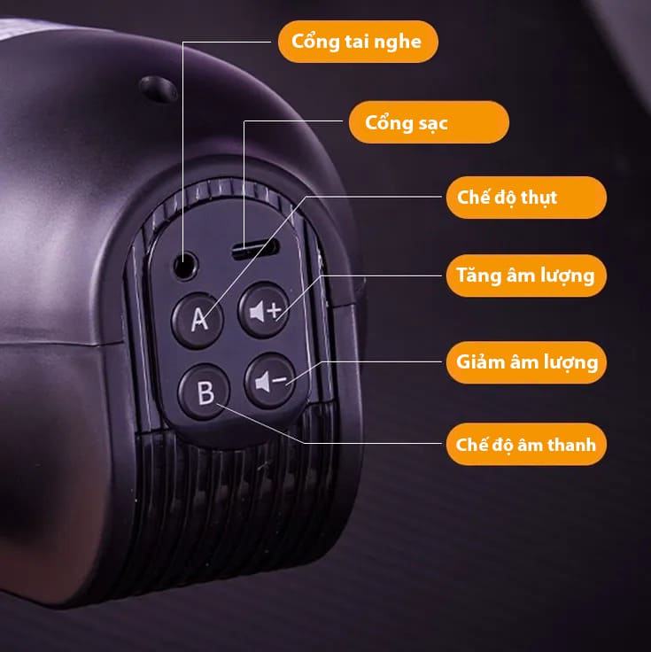 Máy thẩm du Leten Black Hurricane Pro sưởi ấm êm ái Máy thẩm du Leten Black Hurricane Pro sưởi ấm êm ái