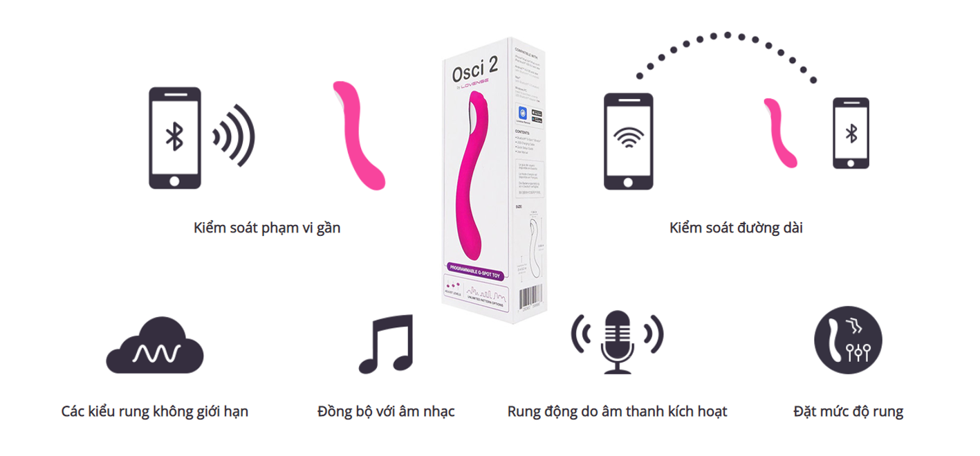 Lovense Osci 2 Máy Rung Điểm G Cao Cấp Điều Khiển Qua App Lovense Osci 2 Máy Rung Điểm G Cao Cấp Điều Khiển Qua App