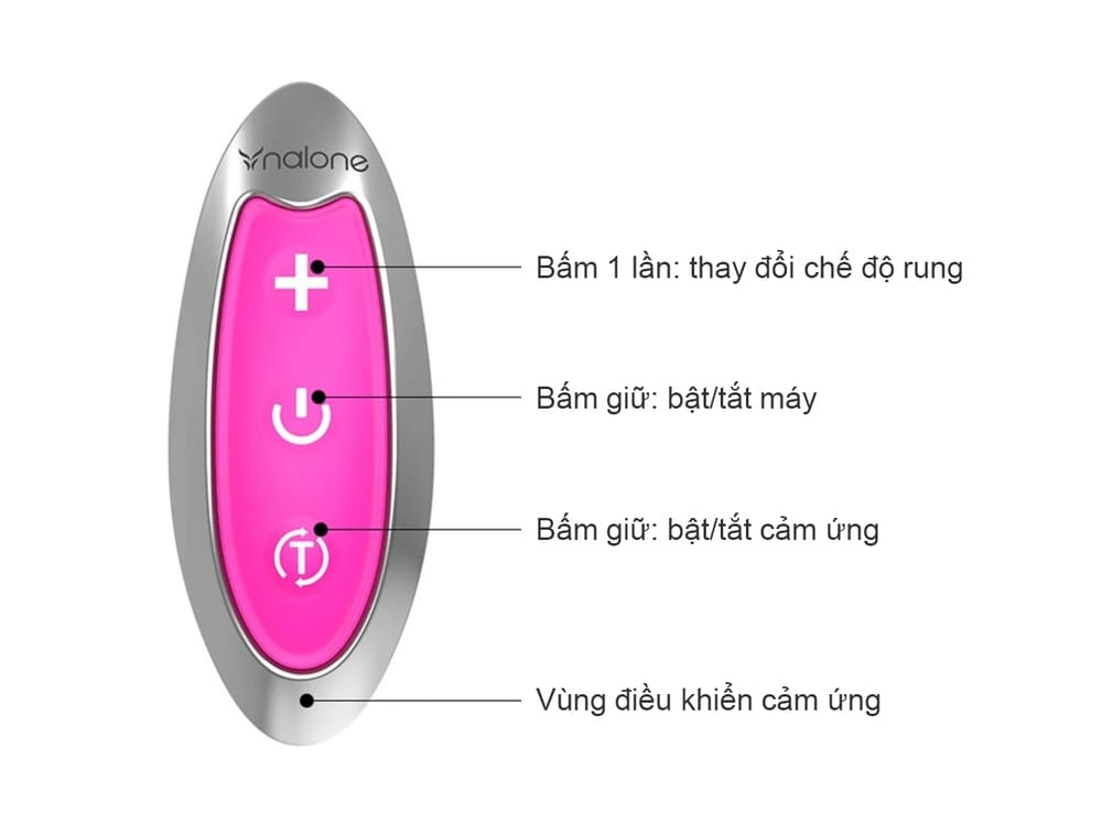 Máy massage âm đạo rung cảm ứng Nalone Curve tăng khoái cảm