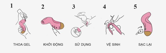 Máy rung hút vùng kín Svakom Pulse Pure