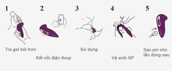 Máy rung hút âm đạo điều khiển từ xa Svakom Pulse Union