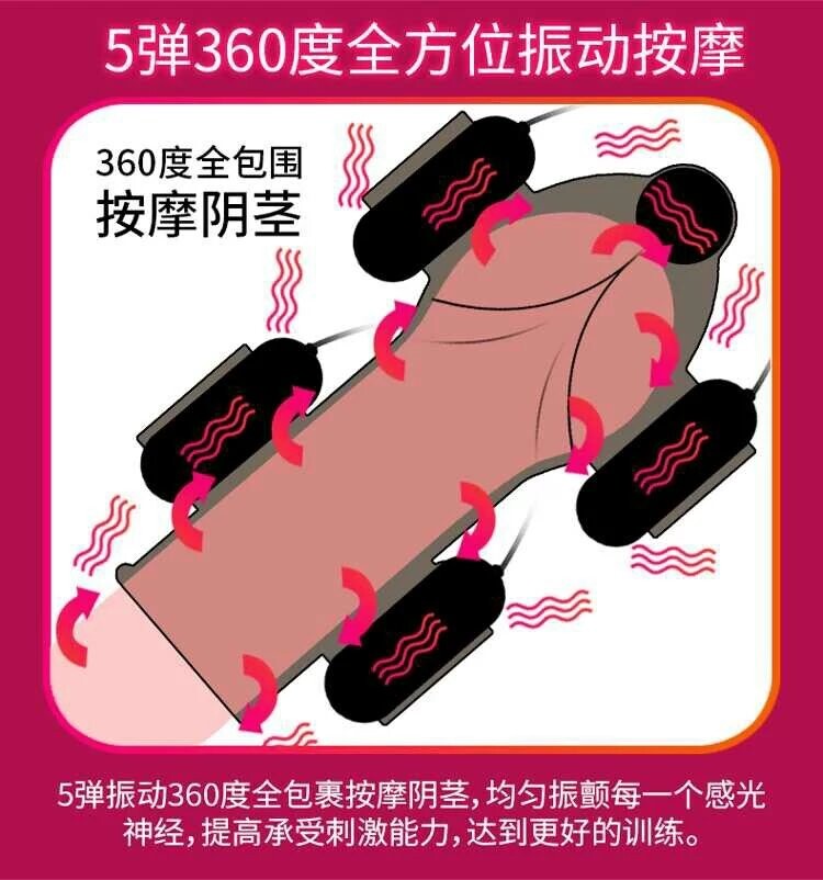 Bộ thủ dâm nam 5 đầu rung Pleasure More cực phê tê liệt