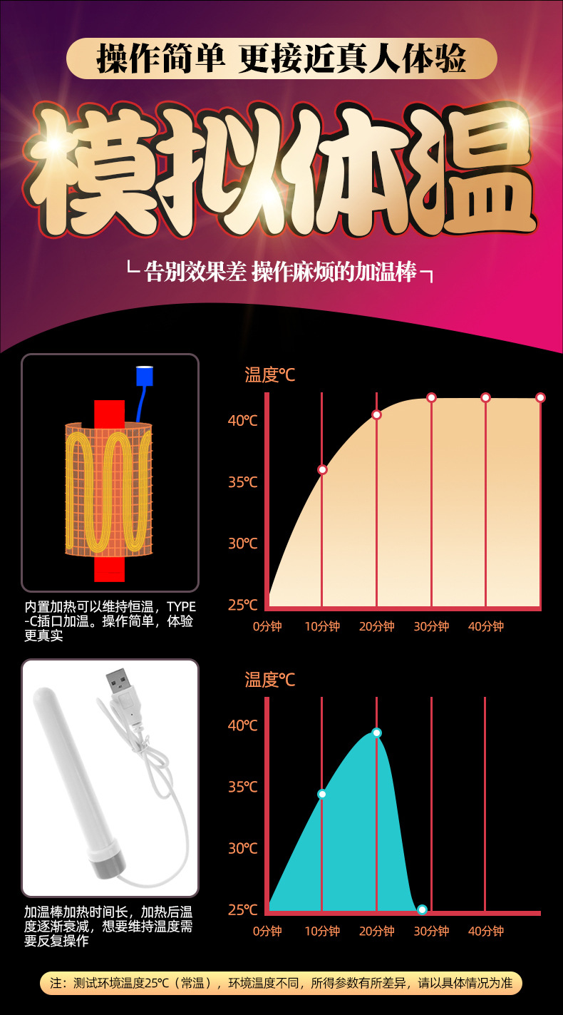 Khối mông silicon rung mạnh 5kg, thực tế, kích thích cực đỉnh